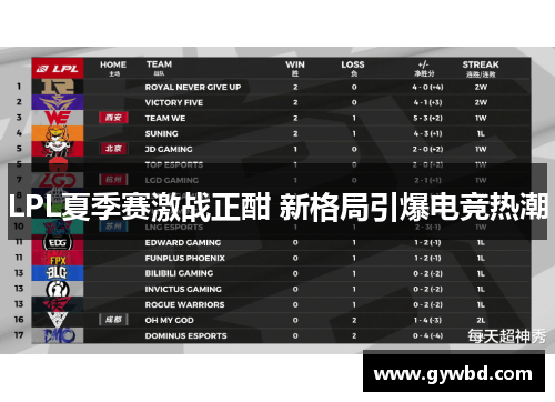 LPL夏季赛激战正酣 新格局引爆电竞热潮