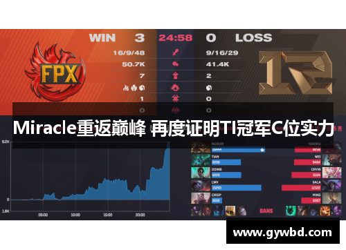 Miracle重返巅峰 再度证明TI冠军C位实力 Miracle重返巅峰 再度证明TI冠军C位实力