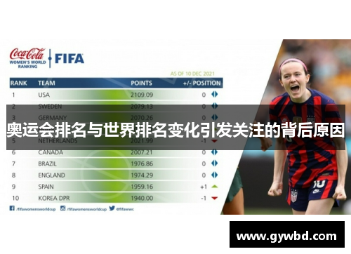 奥运会排名与世界排名变化引发关注的背后原因